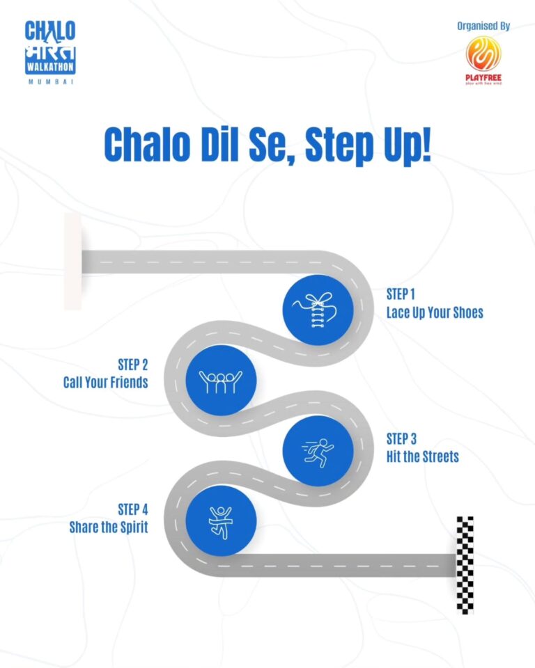 Instagram post from chalobharatwalkathon. This post is in position 3.